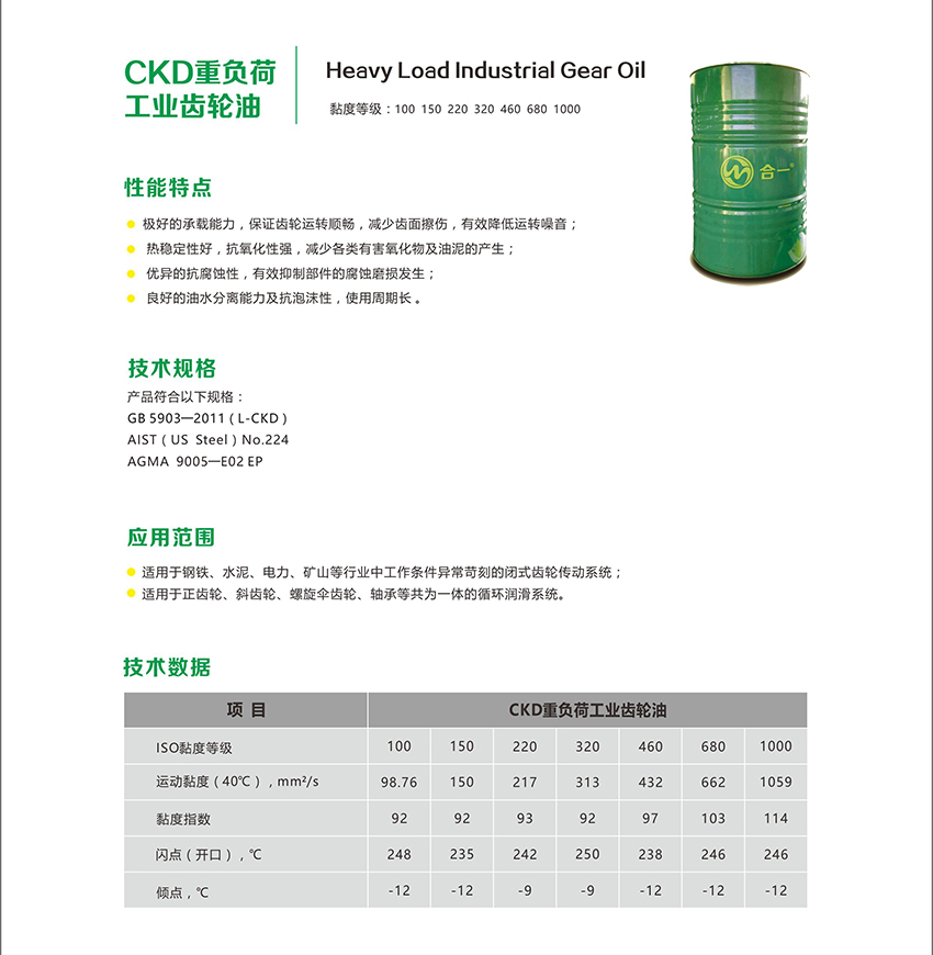 CKD重負(fù)荷工業(yè)齒輪油-2.jpg